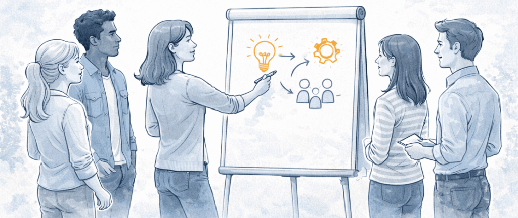 Visualisieren im Unterricht und Seminar gezielt einsetzen